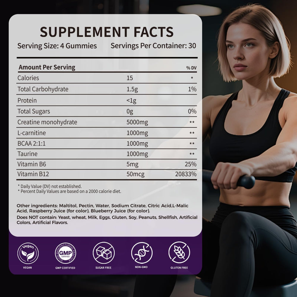 Graphic highlighting benefits of creatine gummies: muscle, strength, recovery and brain health.