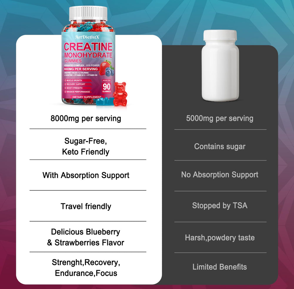 Non-GMO, gluten-free, vegetarian supplement label on bottle