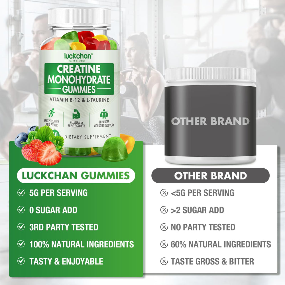 Grab-and-go bottle of Creatine Monohydrate Gummies