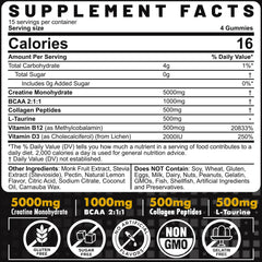 Close-up of lemon-flavored Creatine Monohydrate Gummies
