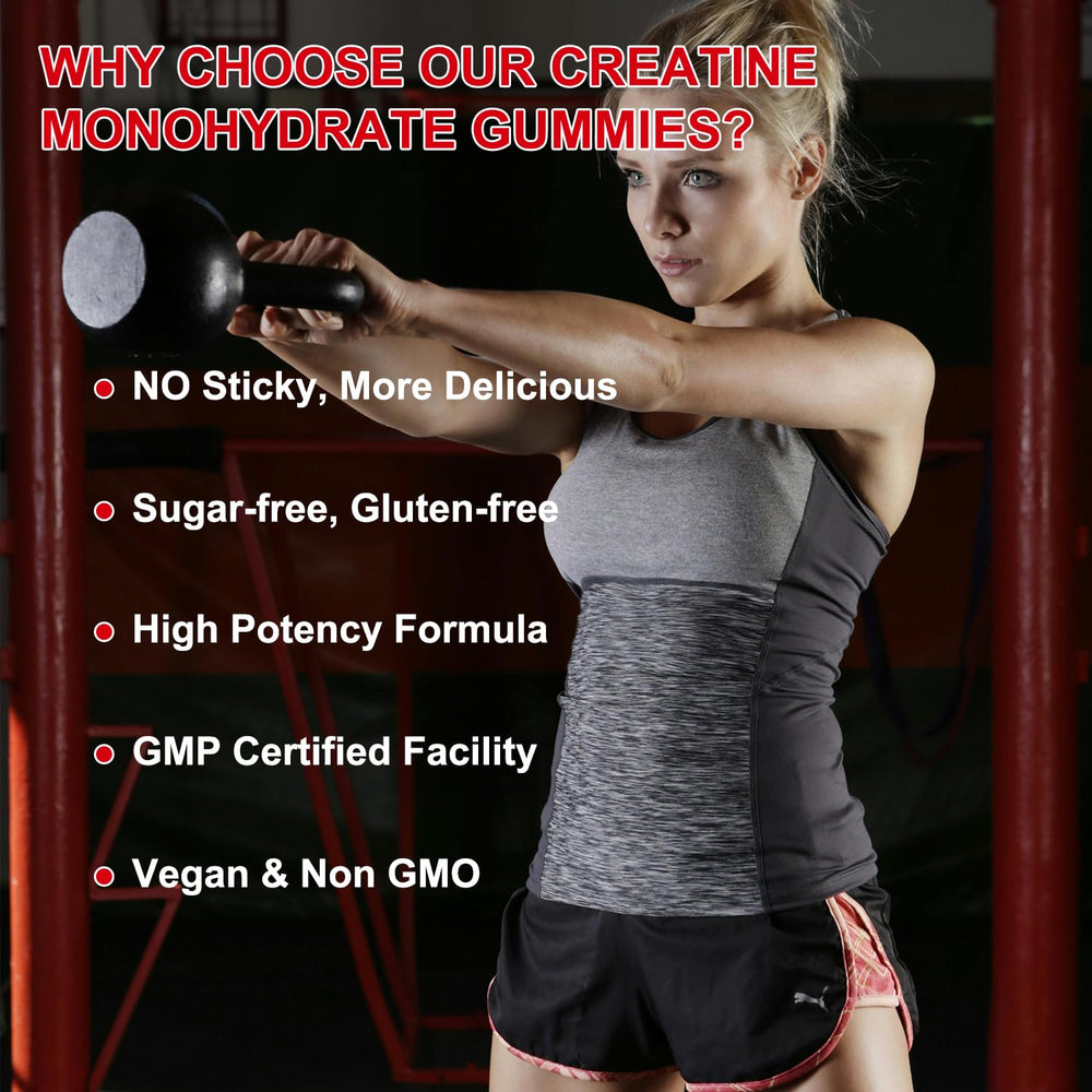 Nutrition facts panel for Creatine Monohydrate Gummies 60 count