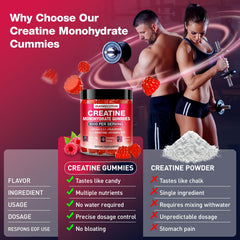 Nutrition facts panel on bottle for Creatine Monohydrate Gummies