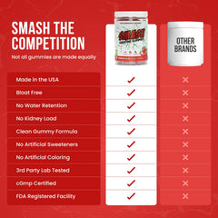 Watermelon flavor Creatine Monohydrate Gummies bottle