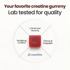 Close-up of watermelon-flavored gummies showing texture and color