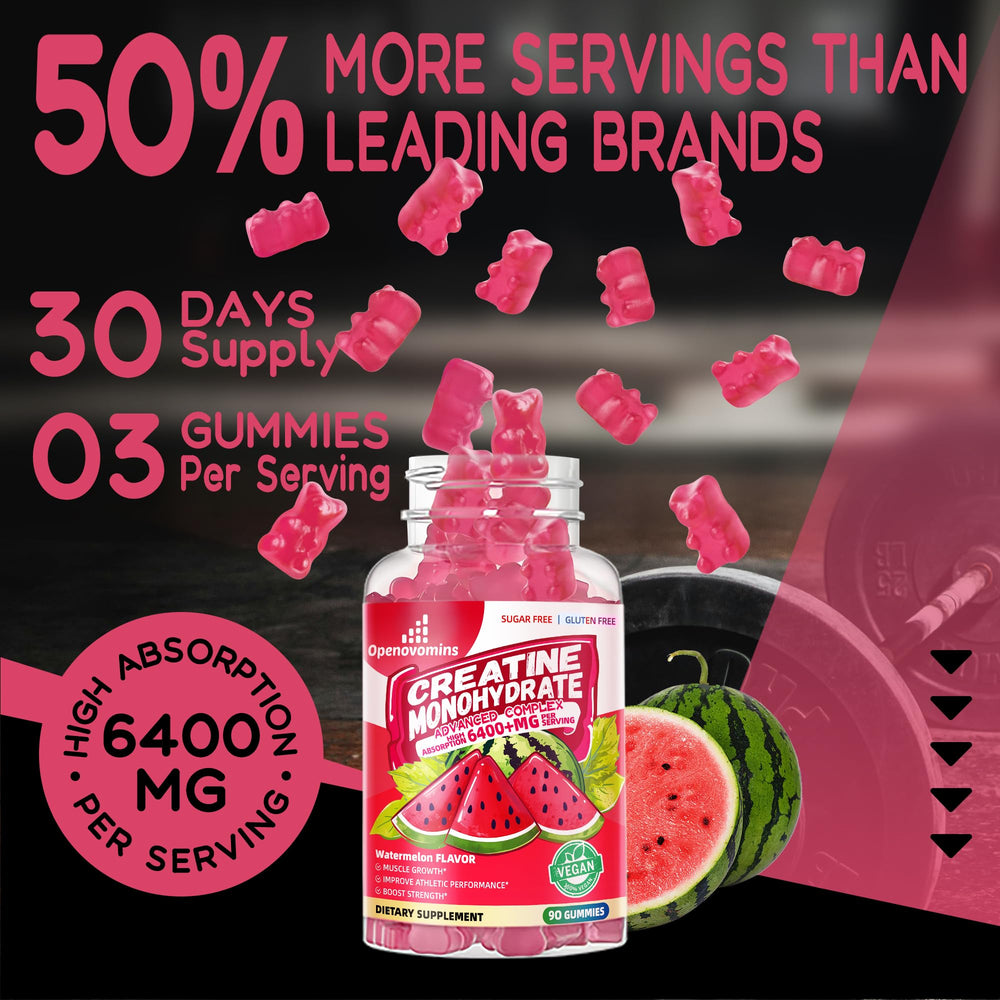 Product packaging and branding for Creatine Monohydrate Gummies