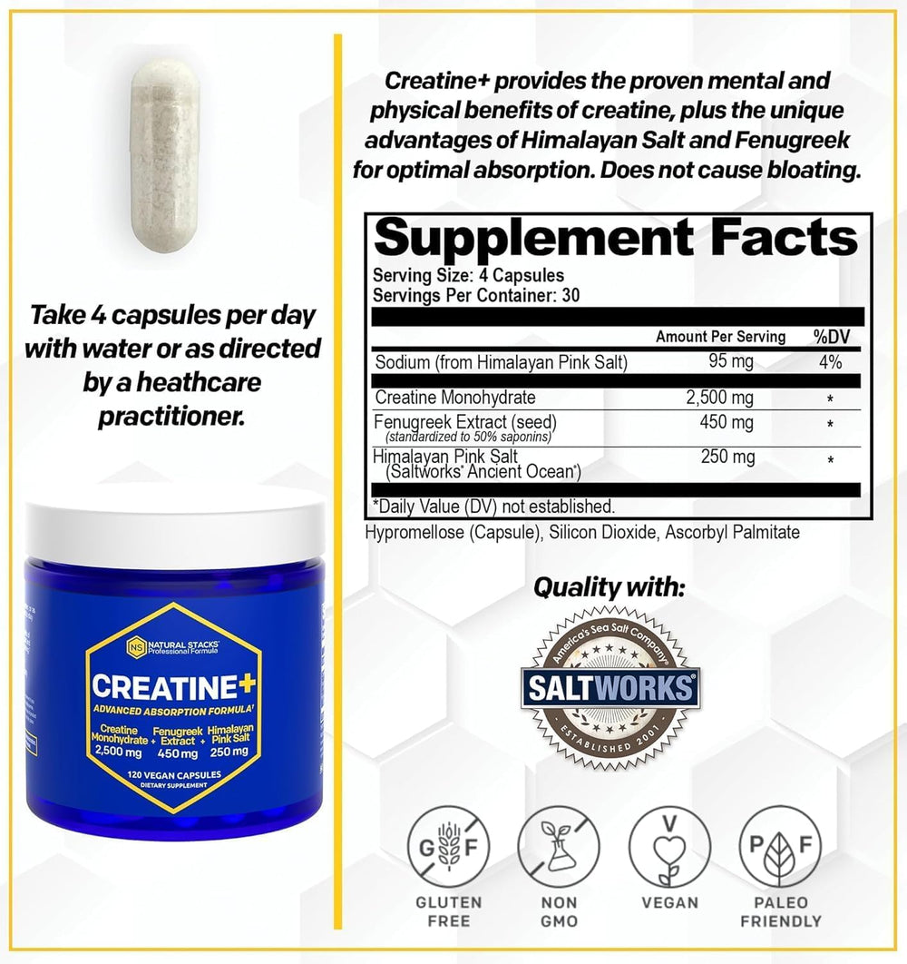 Side view of Creatine Monohydrate pills bottle