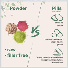 Micronized creatine monohydrate powder texture close-up