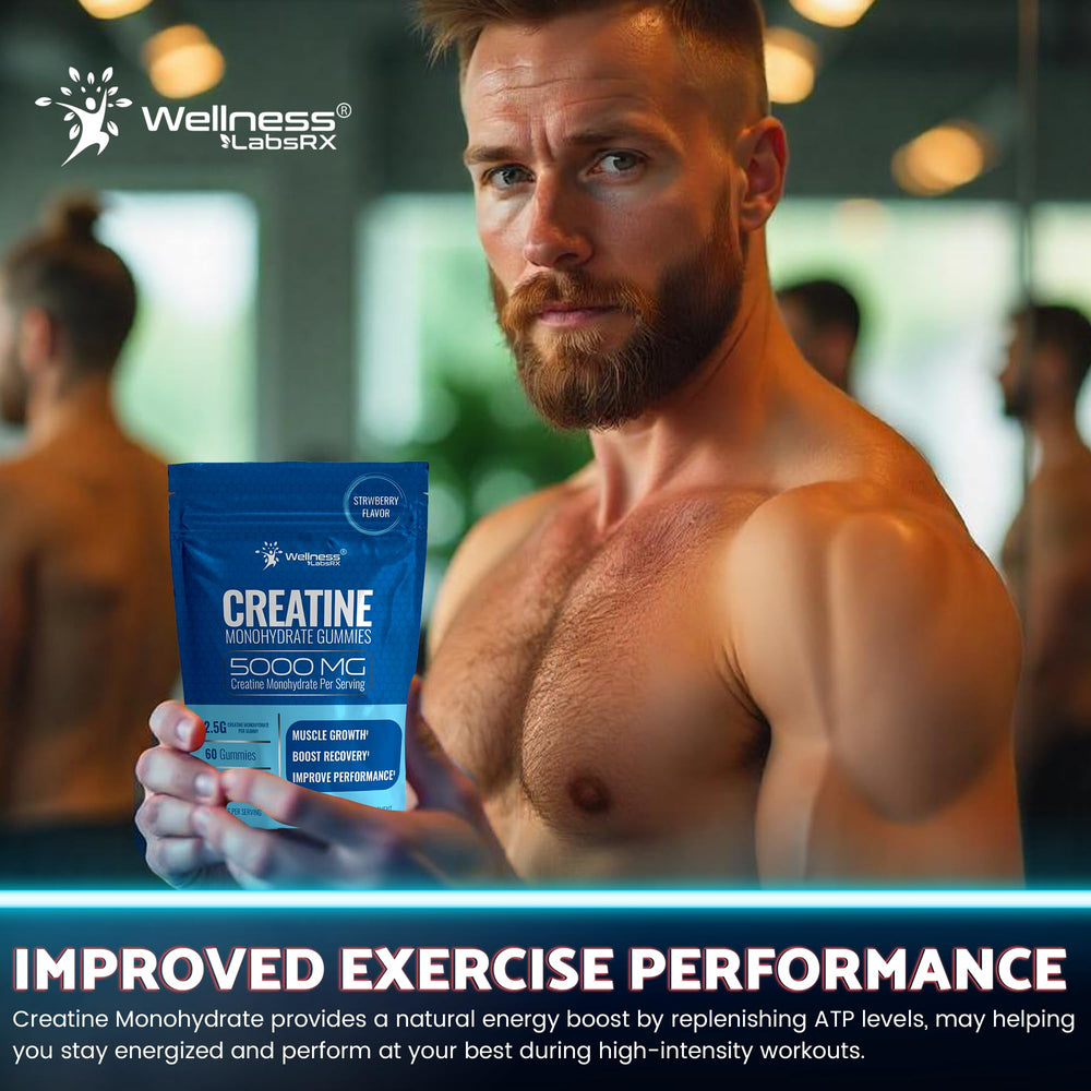 WellnessLabsRx Creatine Gummies packaging with logo