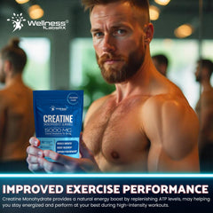 WellnessLabsRx Creatine Gummies packaging with logo