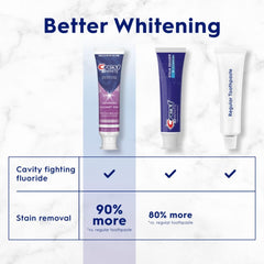 Crest 3D White Brilliance Radiant Mint toothpaste packaging