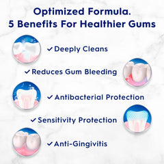 Gingivitis treatment concept with Crest Pro-Health toothpaste