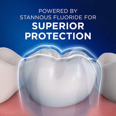 Graphic showing gum health benefits of Crest Gum Detoxify