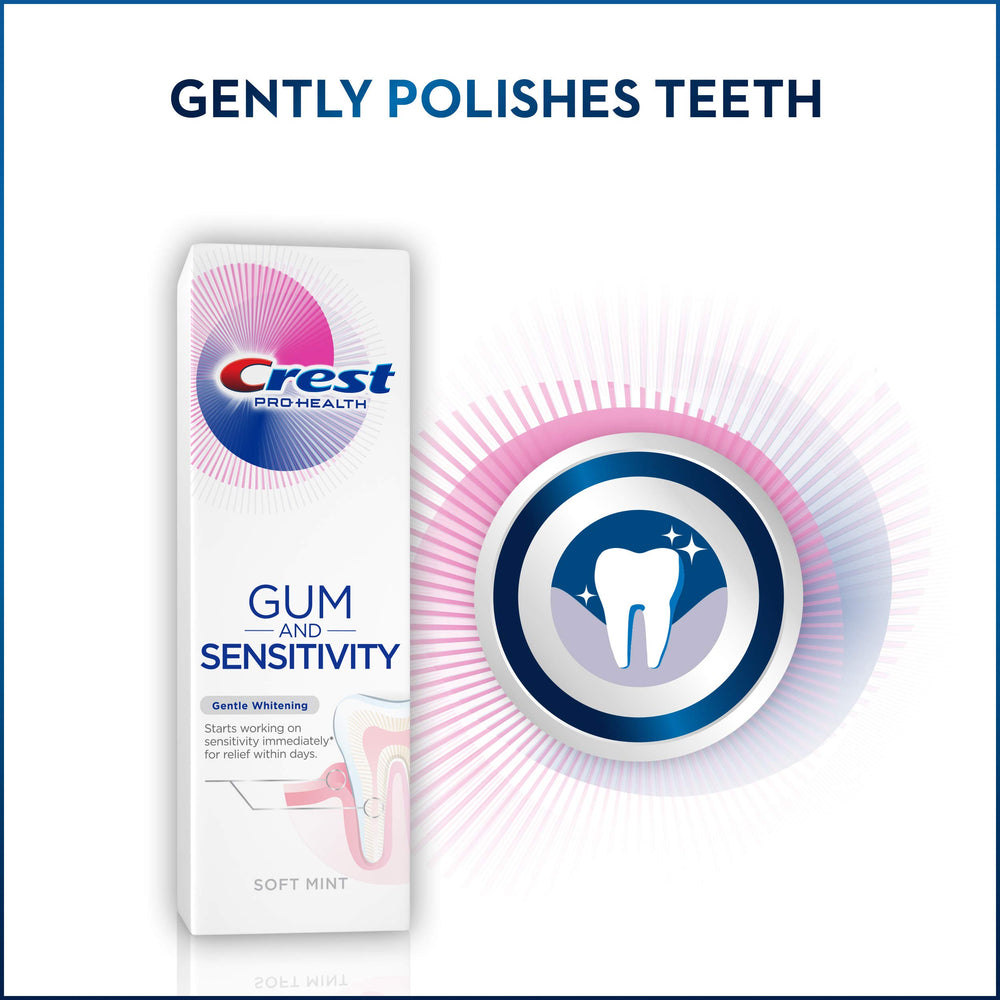 Gum health improvement graph for Crest Pro-Health