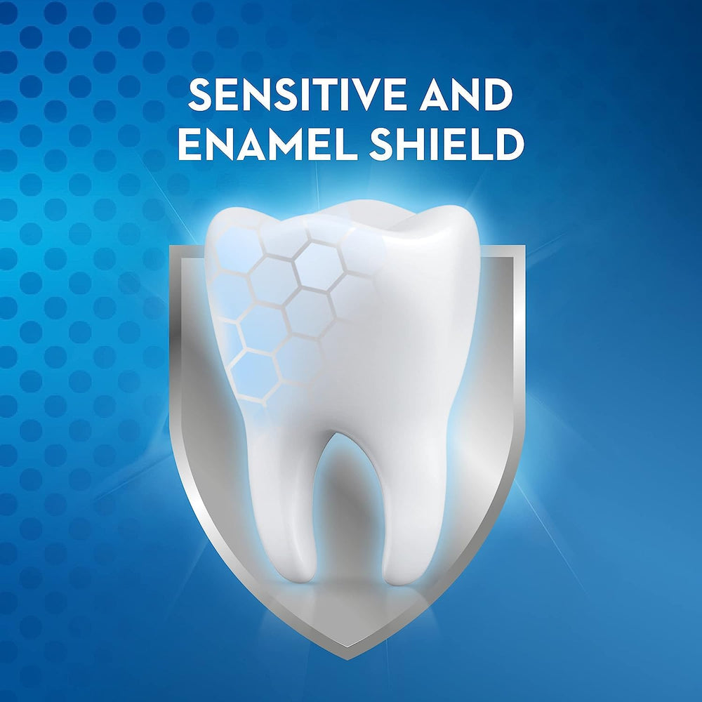 Packaging close-up Crest Pro-Health Sensitive & Enamel Shield toothpaste 4.3 oz