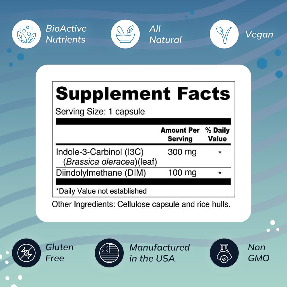 Graphic illustrating cruciferous vegetable extracts