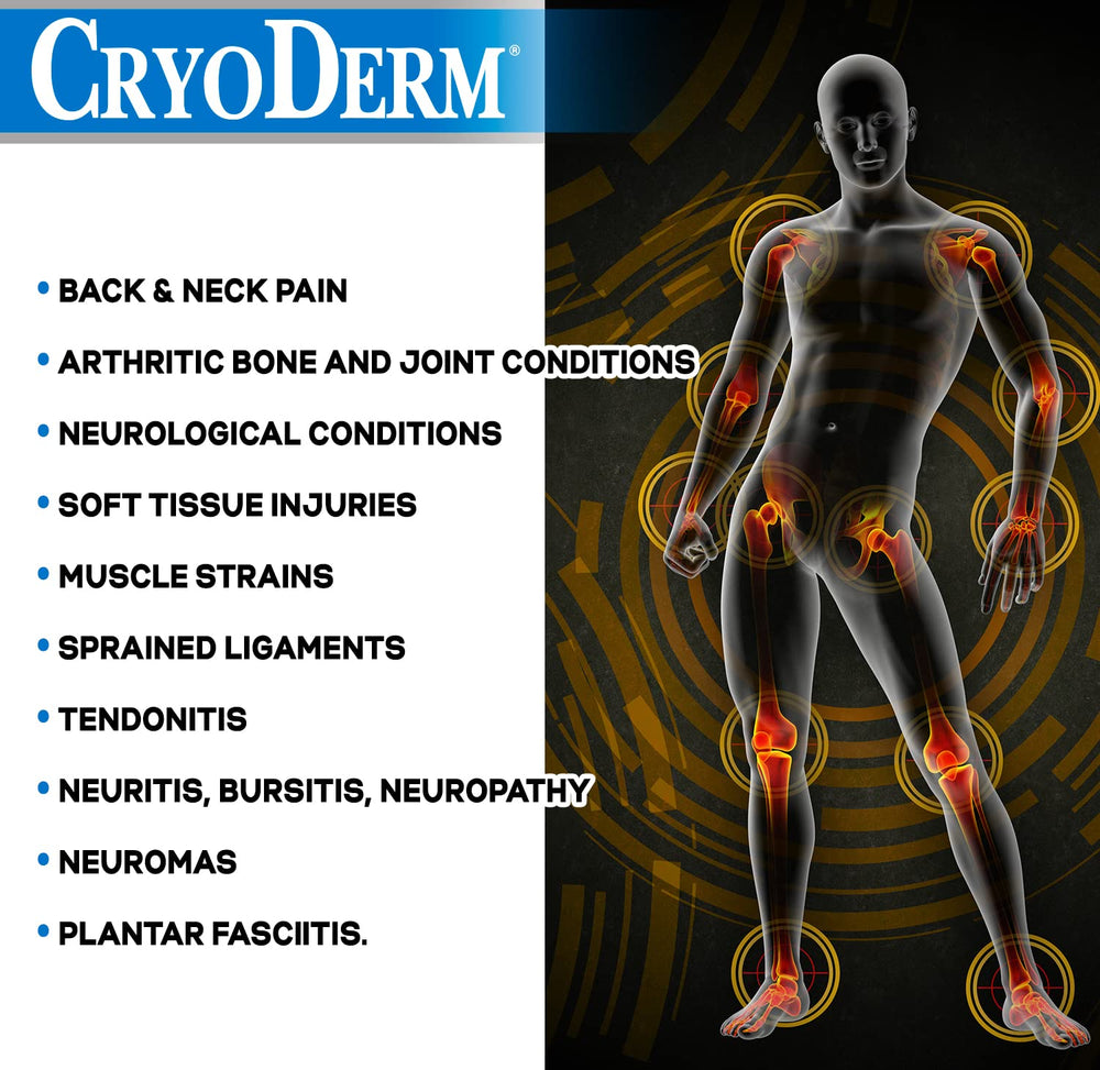 Two bottles of Cryoderm Cold Gel 4oz being used for massage