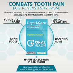 Detailed view of CrystLCare patented 2-step remineralization technology