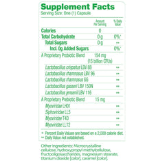 Chart showing probiotic strains in Culturelle Women’s Healthy Balance
