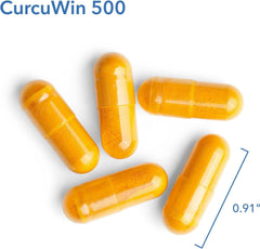 Graphic illustrating CurcuWIN bioavailability