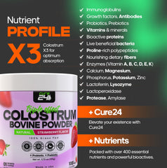 Nutritional panel for Cure24 Bovine Colostrum X3