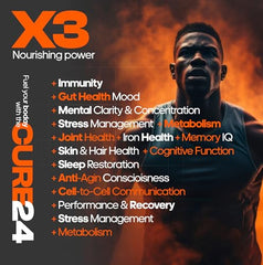 Probiotics and prebiotics in Cure24 X3 formula