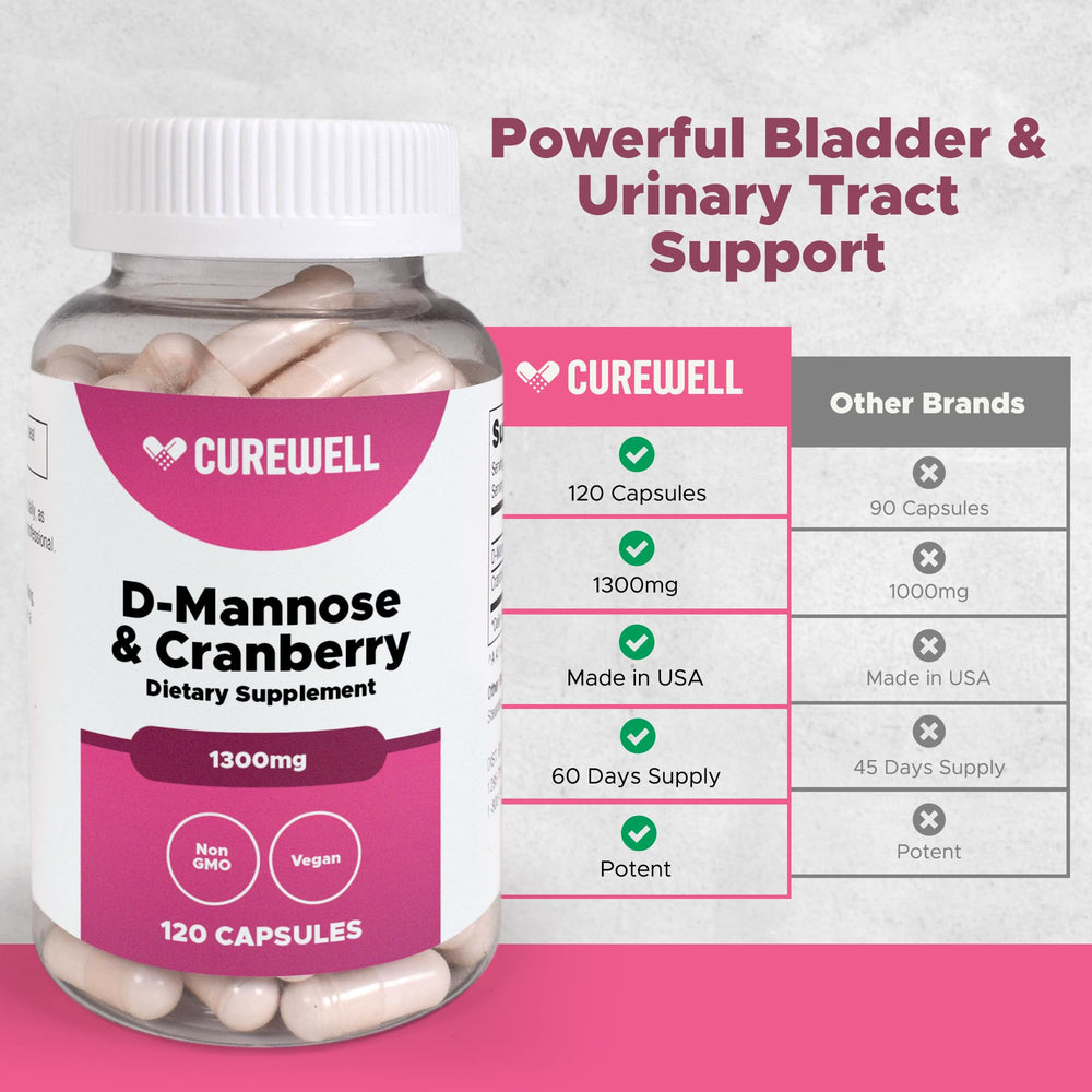 Graphic highlighting 1300mg per serving and 120 capsules