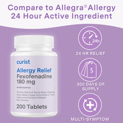 Curist Fexofenadine tablet being taken with water for easy daily use.