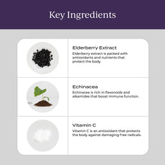 Array of elderberry liquid sachets