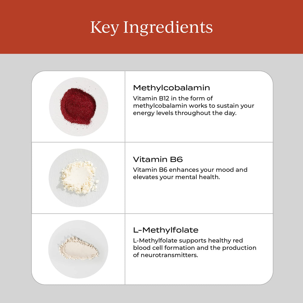 1250 mcg dosage label on bottle
