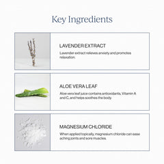Close-up of ingredients including magnesium chloride, lavender extract, and aloe vera