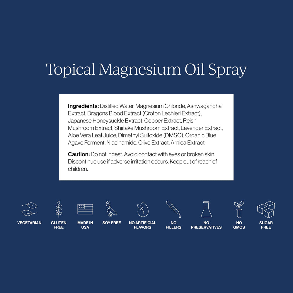 Lavender extract component in CYMBIOTIKA Magnesium Oil Spray