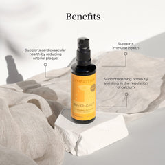 Liposomal delivery concept illustration for D3 K2 CoQ10