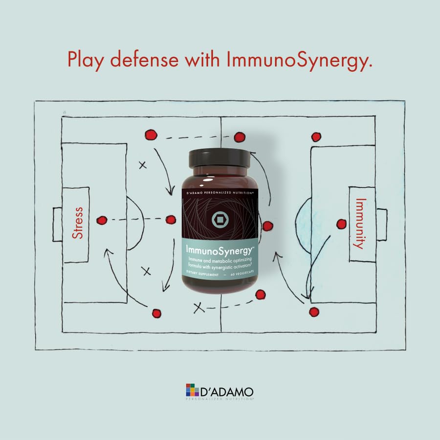 Illustration of Skullcap, Magnolia and probiotics for ImmunoSynergy