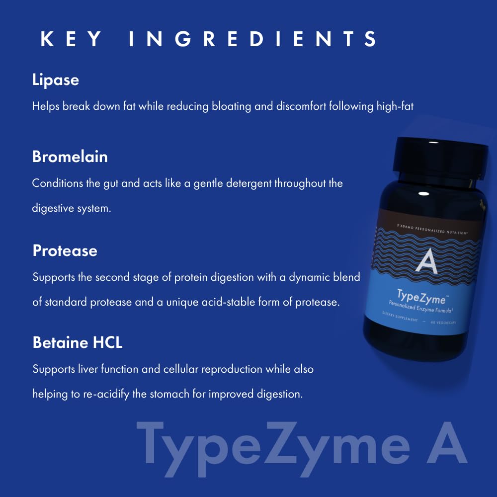 TypeZyme capsules arranged for Blood Type A