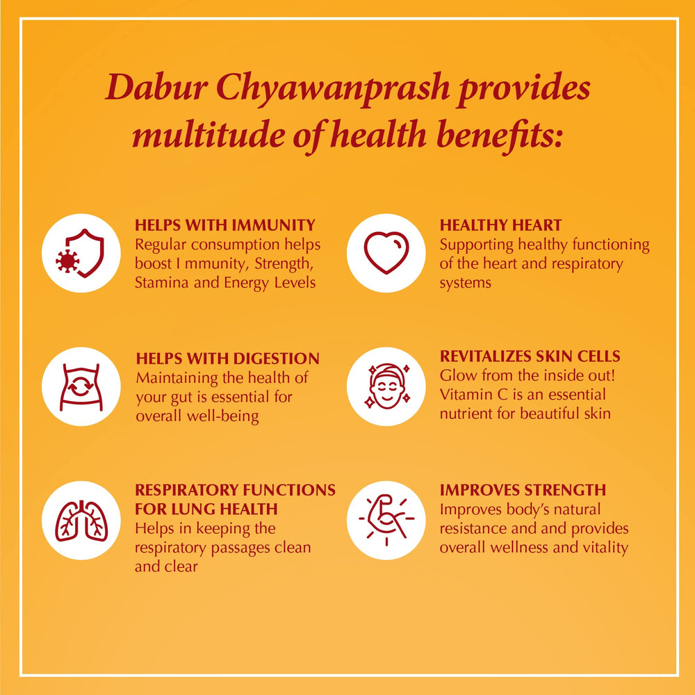 Packaging and jars of Dabur Chyawanprash Spread