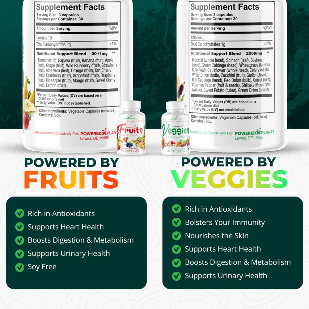 Capsules enriched with plant-based antioxidants