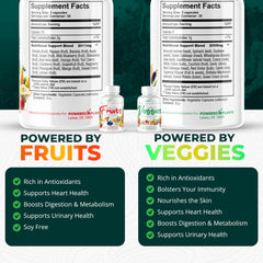 Capsules enriched with plant-based antioxidants