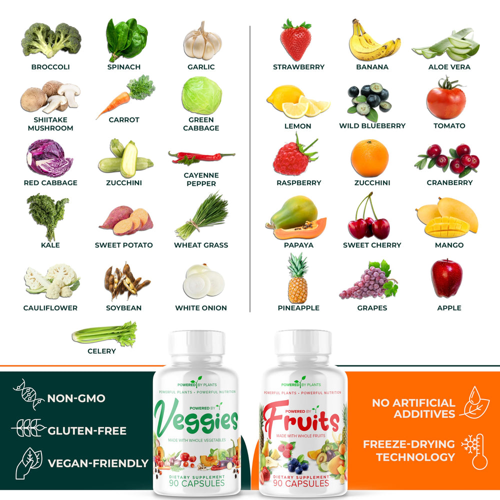 Graphic showing vacuum freeze-drying preserves nutrients