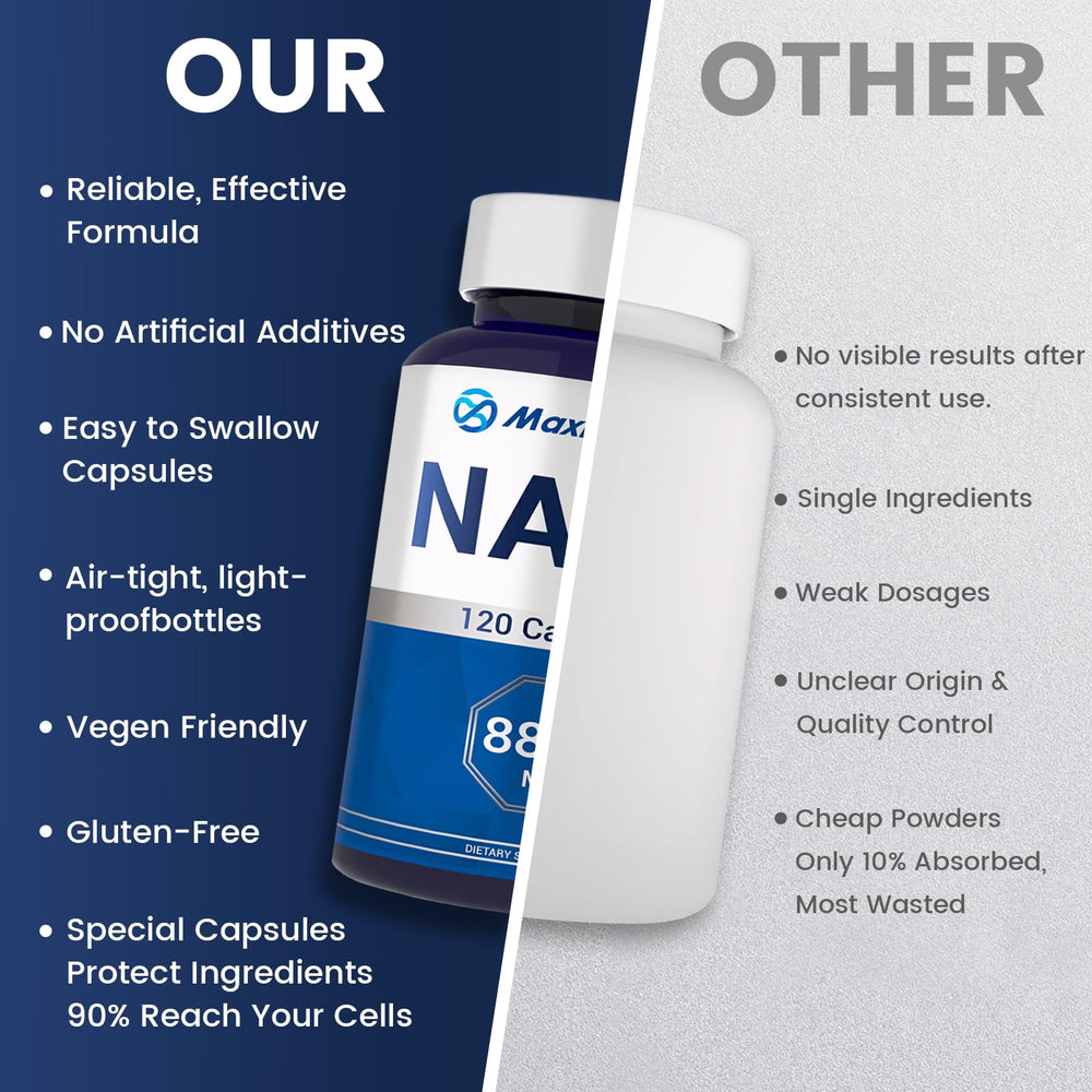 Daily health NAD+ supplement capsule for cellular support