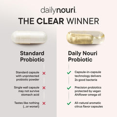 30-day supply bottle with capsules