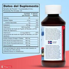 Illustration of daily health benefits and usage
