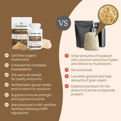 Lion’s Mane capsules ready to use daily or mix into meals