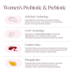 Daily women's health probiotic supplement
