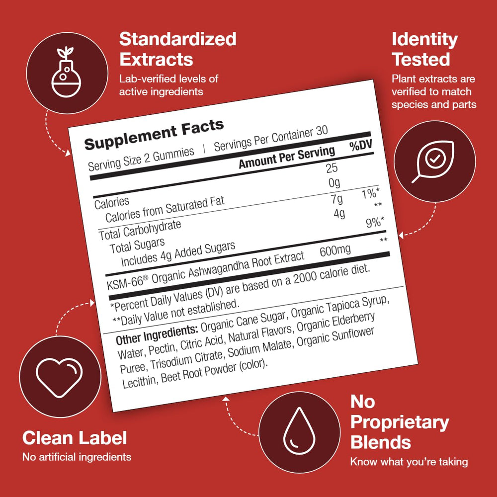 DailyNutra ingredient label noting KSM-66 root extract and organic sources