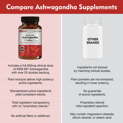 Bioperine absorption booster with Ashwagandha