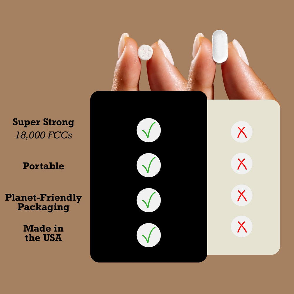 DairyPill use with a dairy-heavy meal demonstrates an easy one-pill routine
