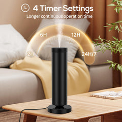 Remote control and three atomizing tubes for the diffuser