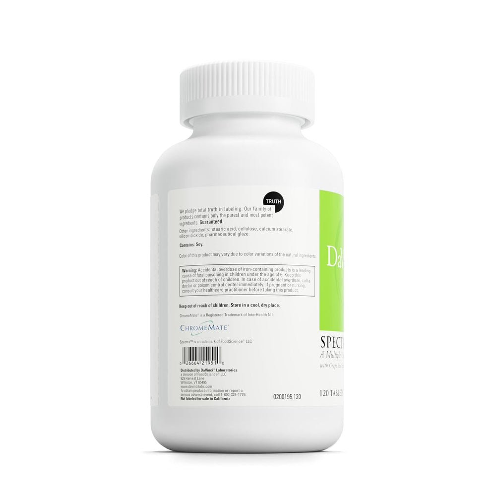 Spectra Woman ingredients and nutrient highlights