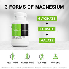 Graphic showing magnesium glycinate, taurate and malate forms
