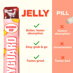Single DAYGUARD peach jelly stick on white background
